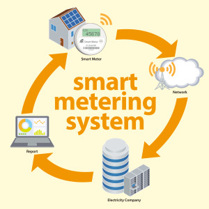 smart metering illustration